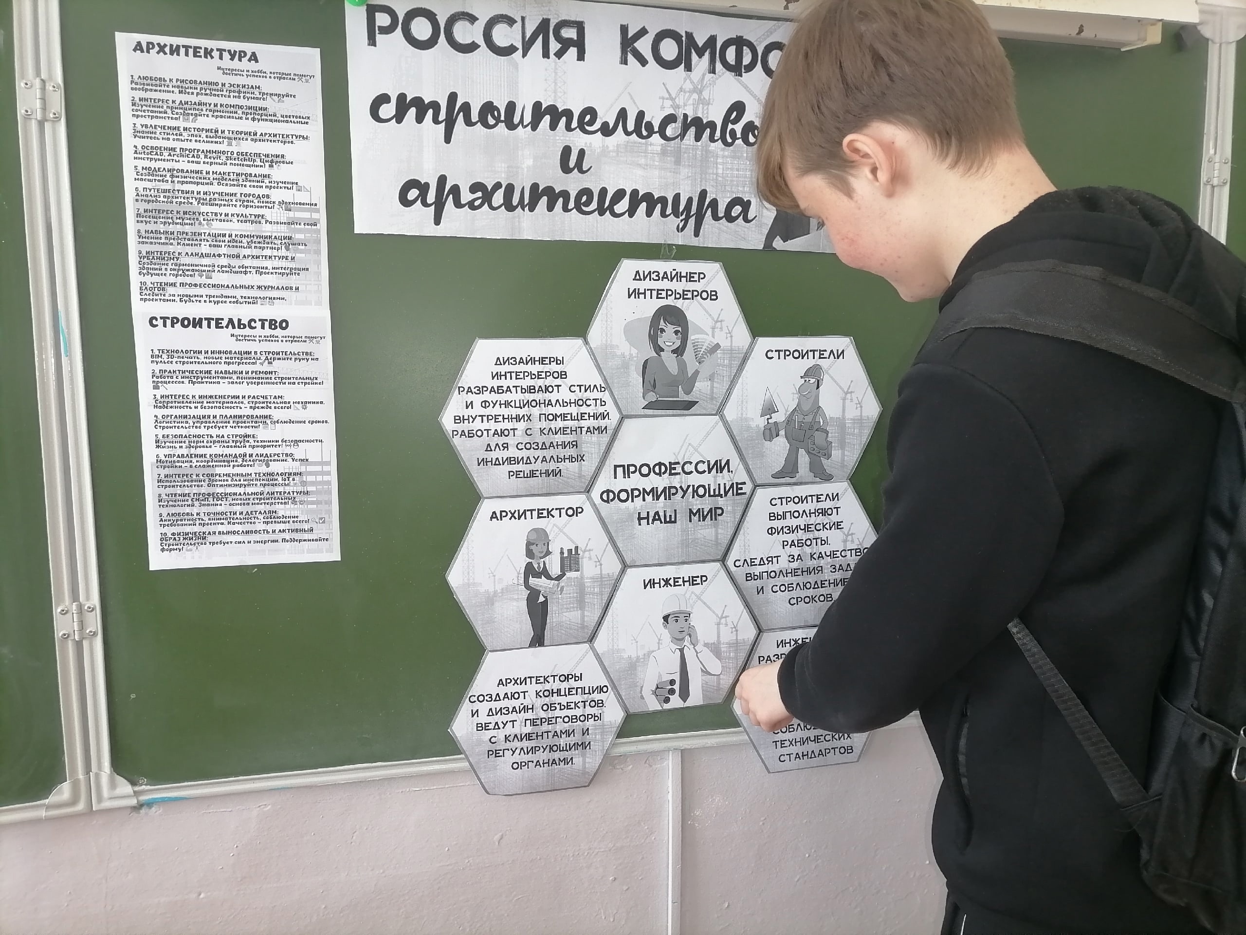 «Россия – мои горизонты».